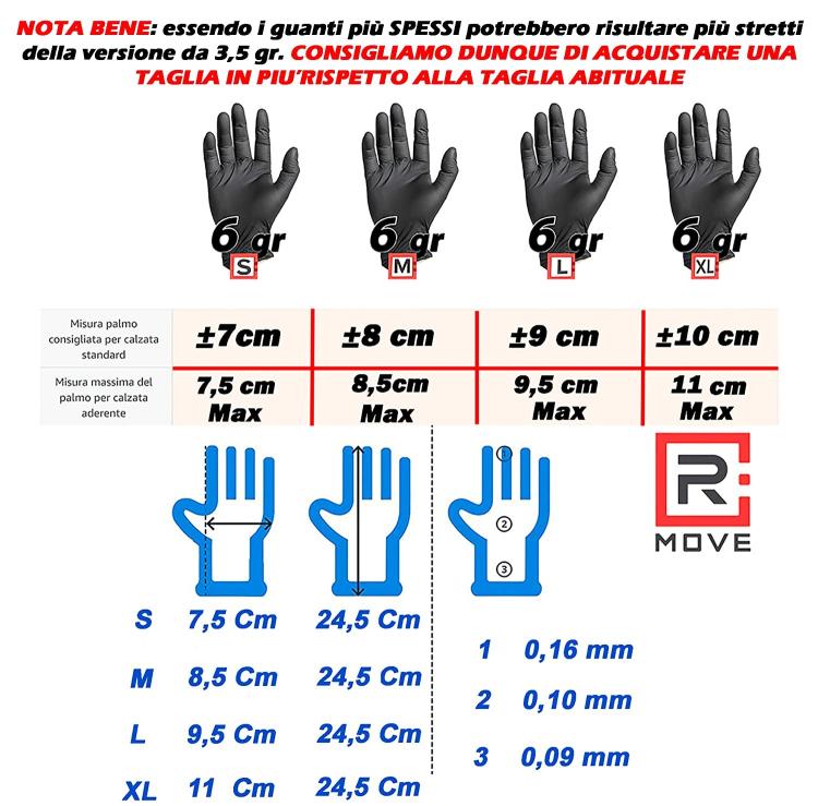 Guanti In Nitrile Monouso 100Pz Ultra Resistenti Lavoro Industria Meccanici Tg.S