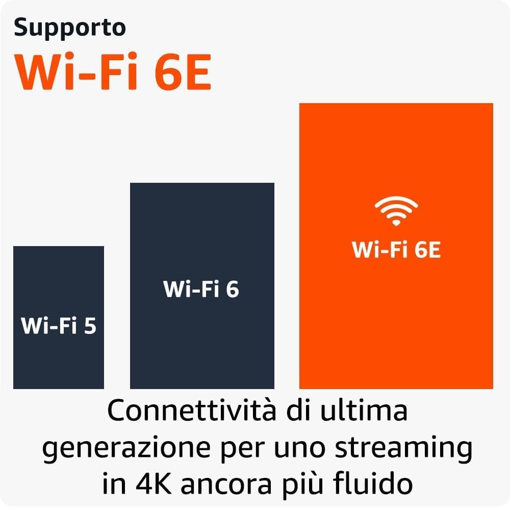 Amazon Fire Tv Stick 4K MAX (Wi-Fi 6E) Telecomando Vocale Alexa Android Dolby Vision