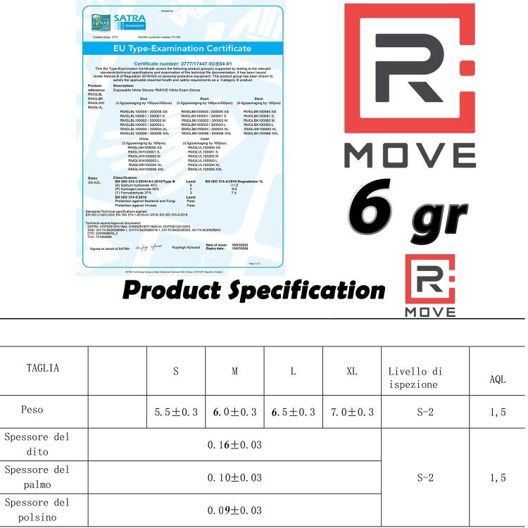Guanti In Nitrile Monouso 100Pz Ultra Resistenti Lavoro Industria Meccanici Tg.S