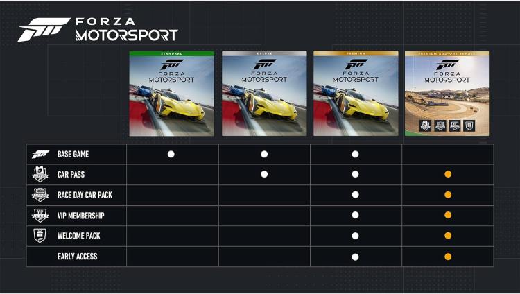 Forza Motorsport Xbox Series X Microsoft Videogioco Nuovo Italiano Serie X