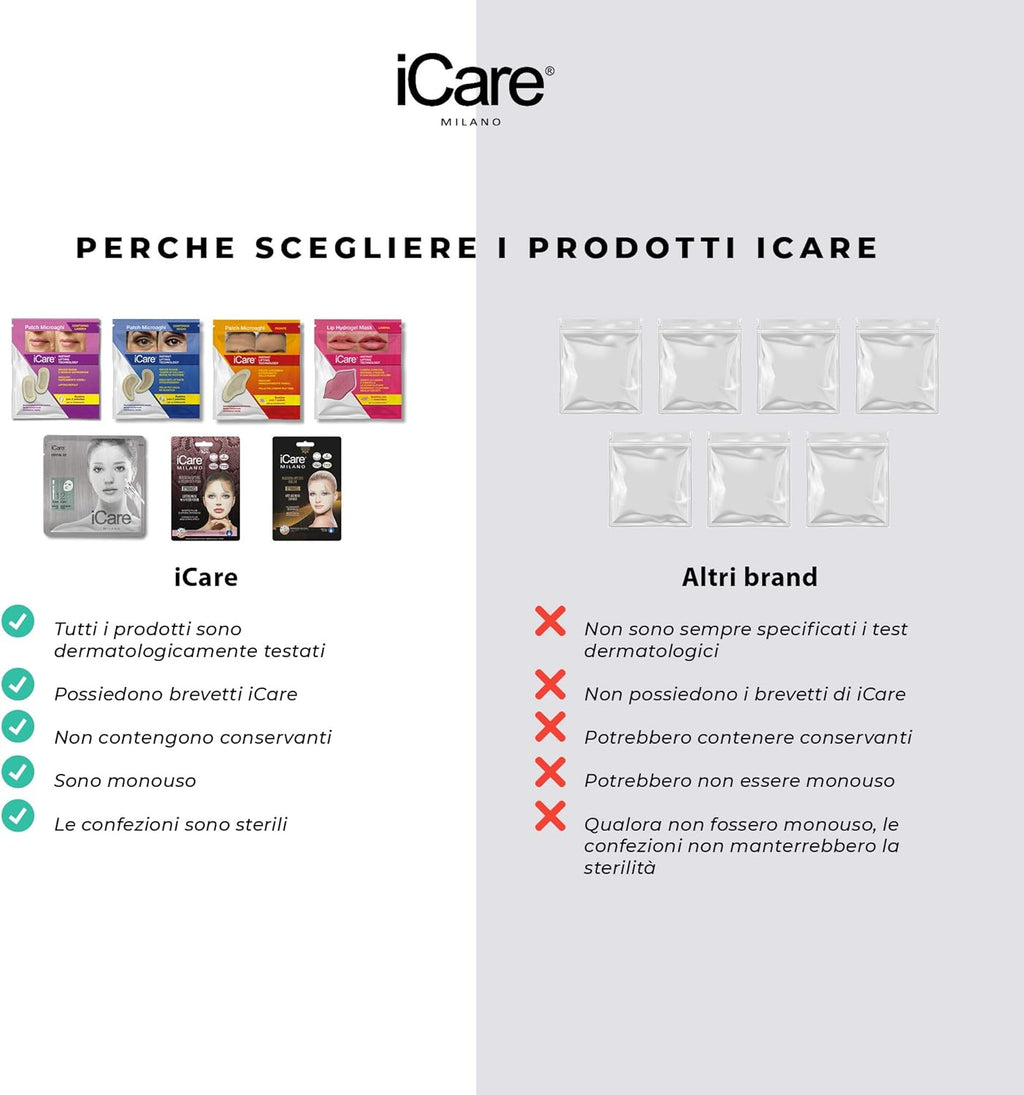 iCare Maschera Viso Idratante 2 Fasi + Crystal Oil Acido Ialuronico Antiage