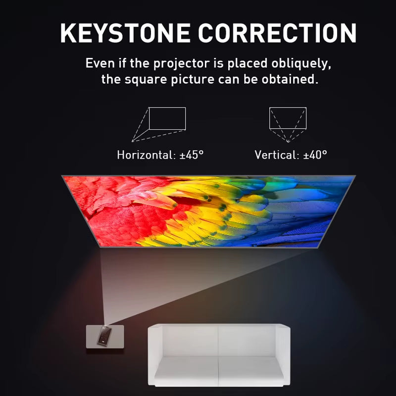 Smartidea 3D HD Handheld DLP Projector Android 9.0 5G Wifi BT 4.1 Pico Pocket Mini Proyector HD Portable Beamer Miracast Airplay