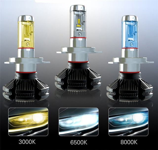 COPPIA LAMPADE X3 LED HEADLIGHT H1 LED CREE 6500K 6000 LUMEN 12V XENON FARI AUTO