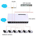 Switch Poe Di Rete 6 Porte Rj45 Lan Ethernet 10/100Mbps Videosorveglianza Ip Cam