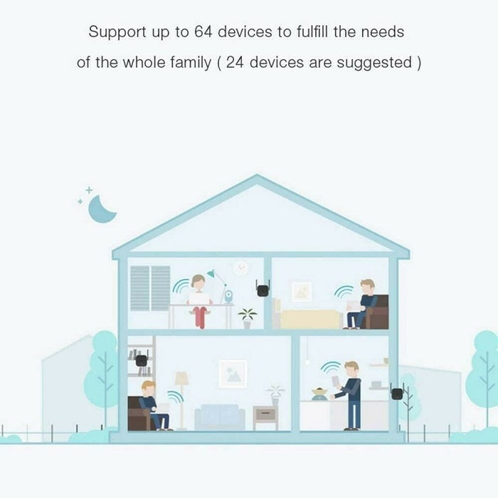 Xiaomi Mi Wi-Fi Range Extender Ripetitore N300 Wireless 300Mbps Bianco Antenne