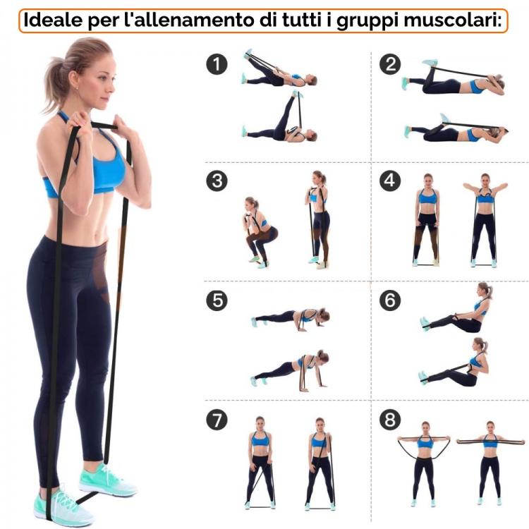 BANDA ELASTICA FASCE FORZA BANDE ELASTICHE RESISTENZA ALLENAMENTO FITNESS | 55KG