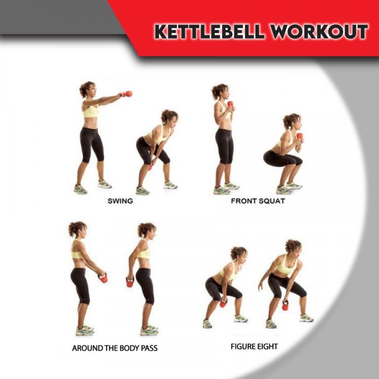 Kettlebell Manubrio Peso Pesi Pvc Ghisa Ghiria Palestra Crossfit Fitness Mma 4Kg