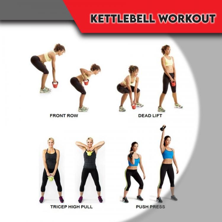 Kettlebell Manubrio Peso Pesi Pvc Ghiria Per Palestra Crossfit Fitness Mma -10Kg
